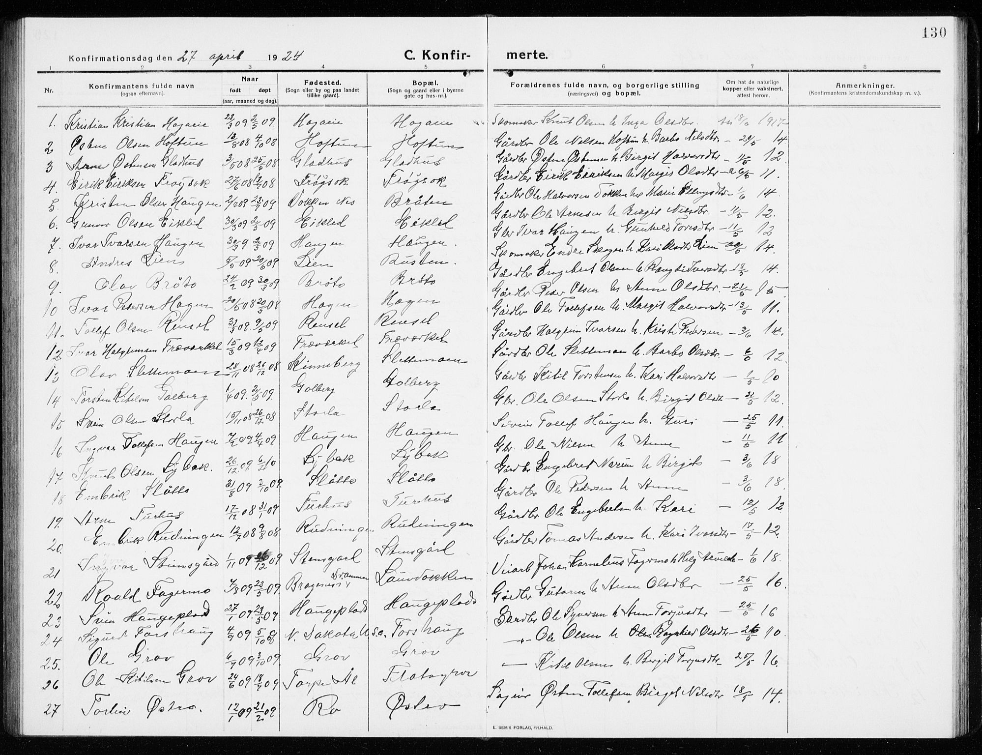Parish Registry Sako Gol Kirkeboker G Ga L0004 Parish Register Copy No I 4 1915 1943 P 130 Scanned Archives The National Archives Of Norway