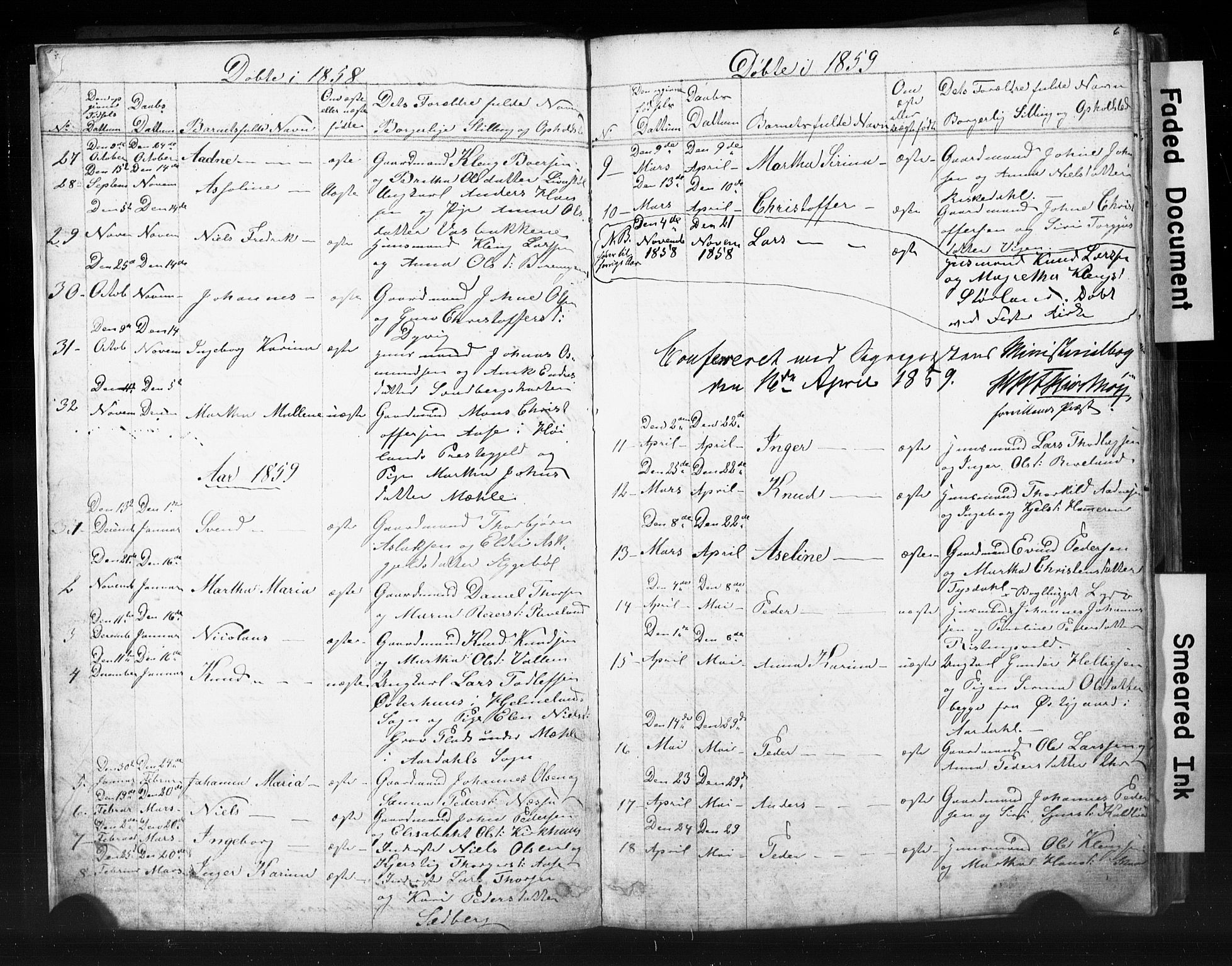 Parish Registry Sast Hjelmeland Sokneprestkontor V L0006 Parish Register Copy No B 6 1856 14 P 6 Scanned Archives The National Archives Of Norway