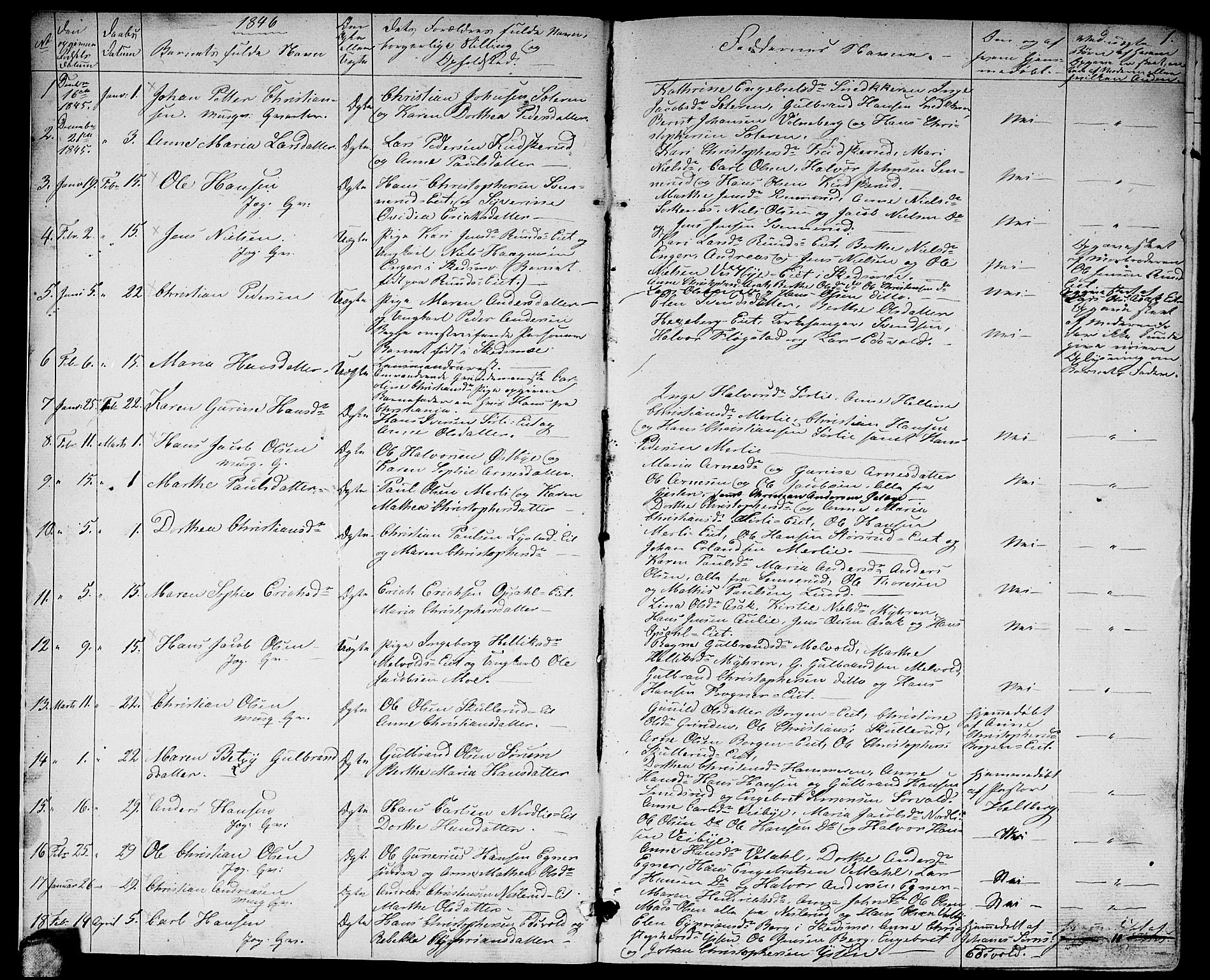 Parish Registry Sao Sorum Prestekontor Kirkeboker G Ga L0003 Parish Register Copy No I 3 1846 1863 P 1 Scanned Archives The National Archives Of Norway