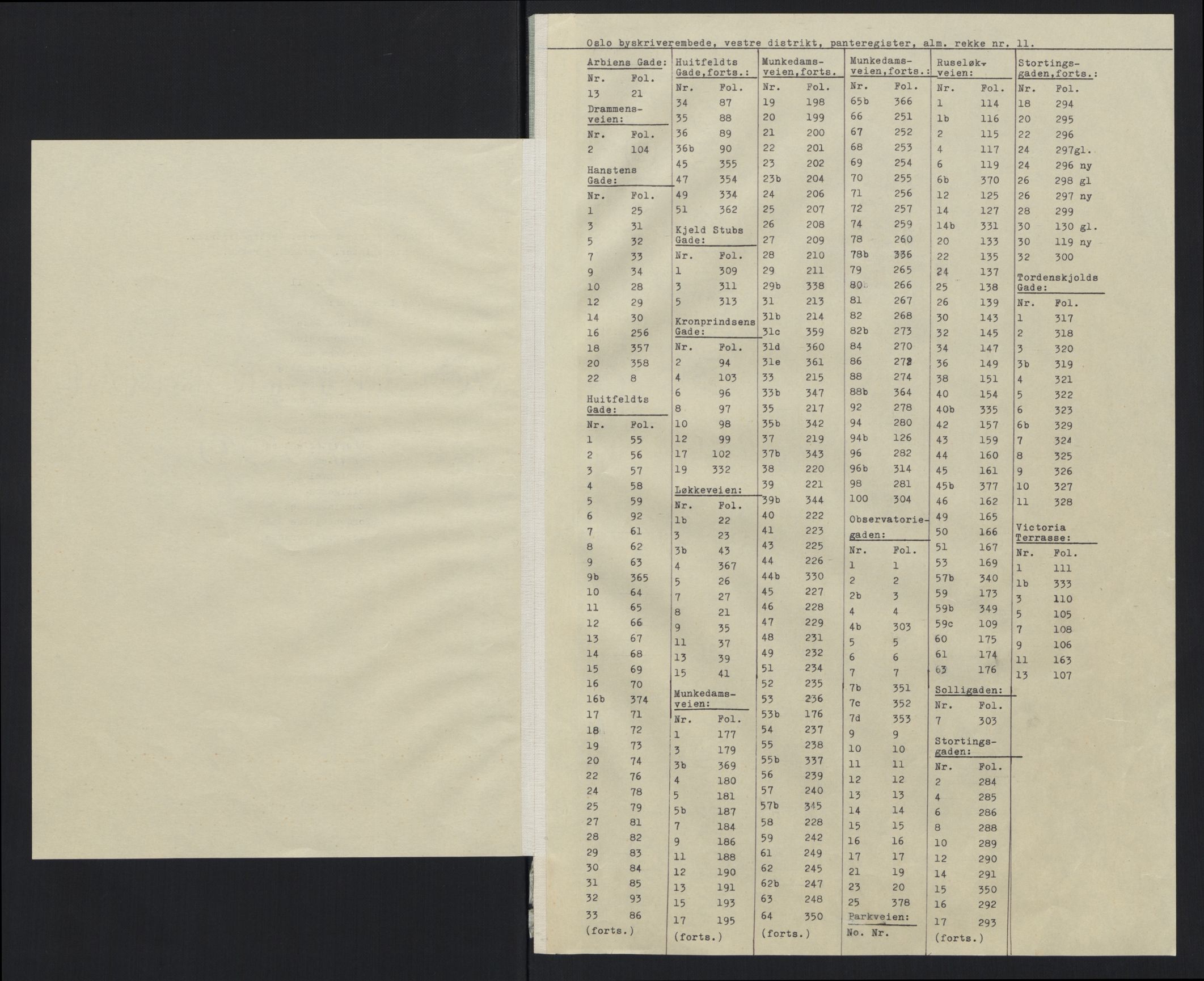 URN:NBN:no-a1450-tl10131411270002.jpg